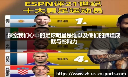 探索我们心中的足球明星是谁以及他们的辉煌成就与影响力